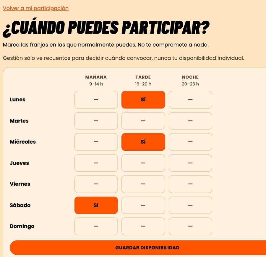 Tabla de disponibilidad por días y franjas